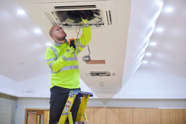 HVAC Maintenance Plan in West Sharyland, TX