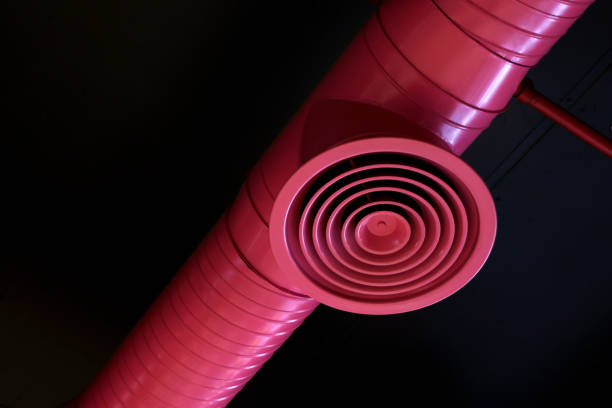 Best Best HVAC Companies  in West Sharyland, TX
